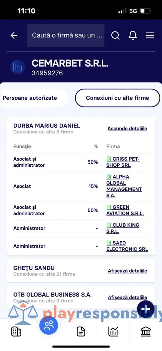 Procesomanul Ghețu și firmele în care este conectat