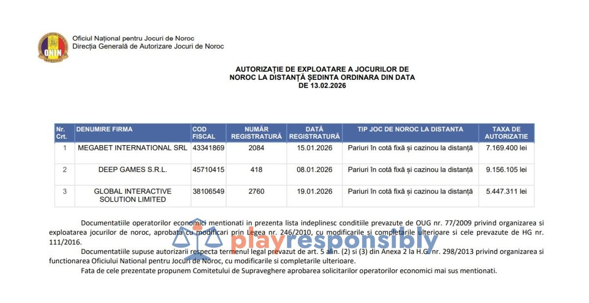ANALIZĂ / Taxele de autorizare care bat la ochii ONJN. Companiile de online sunt bănuite că declară profituri necredibile