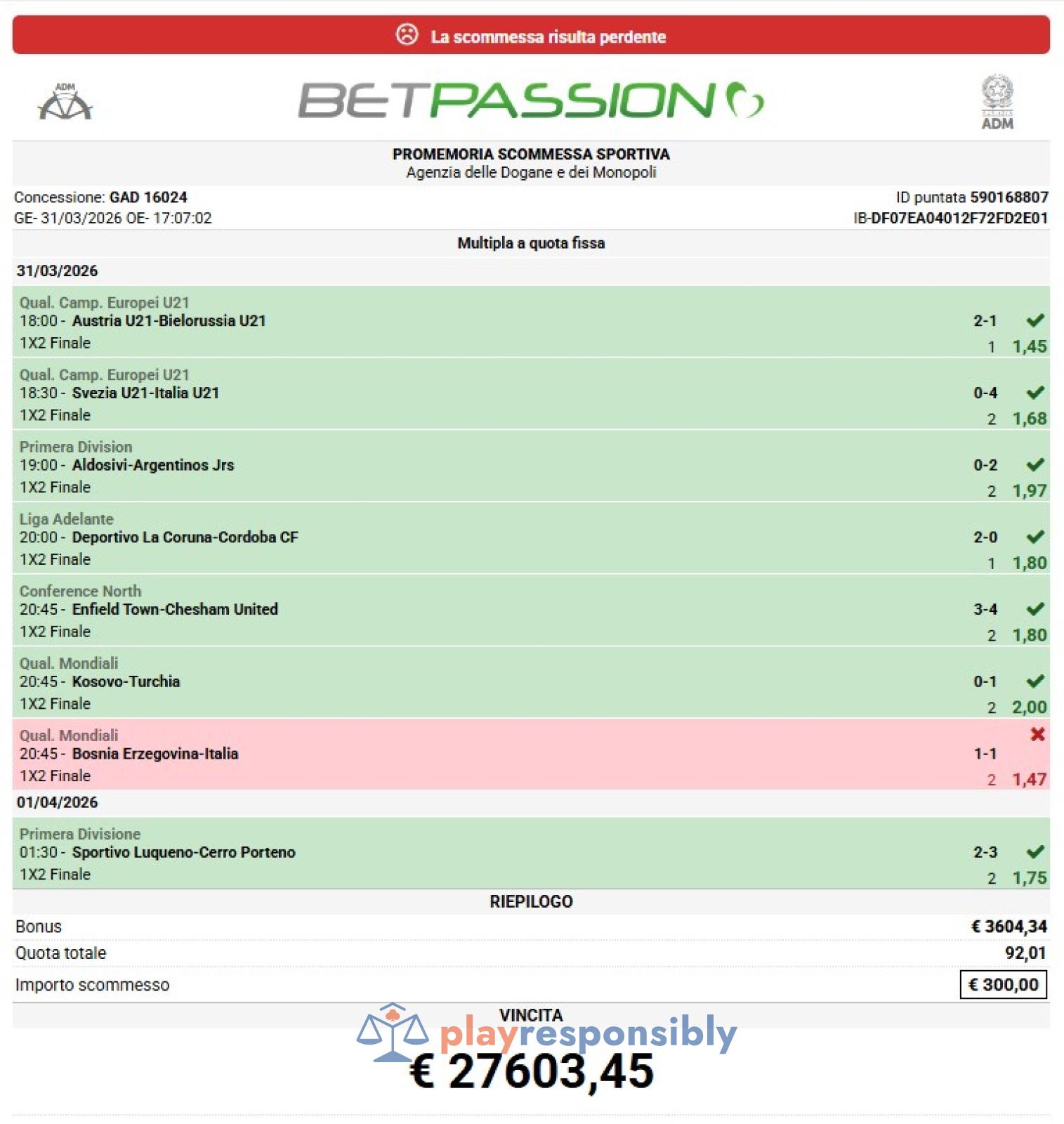 O casă de pariuri din Italia i-a plătit 27.603,45 € unui jucător pe un bilet necâștigător