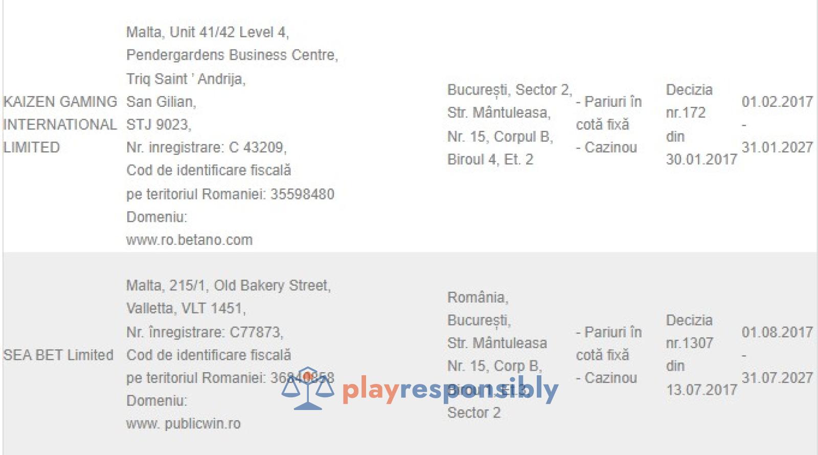 Firme concurente pe piața jocurilor de noroc online vecine în aceeași clădire și reprezentate de aceeași firmă de avocatură